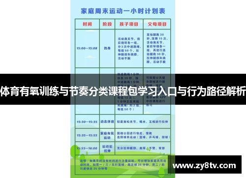 体育有氧训练与节奏分类课程包学习入口与行为路径解析